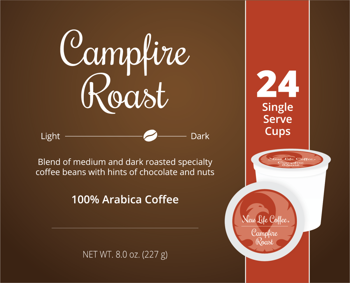 Retail Single Serve Coffee