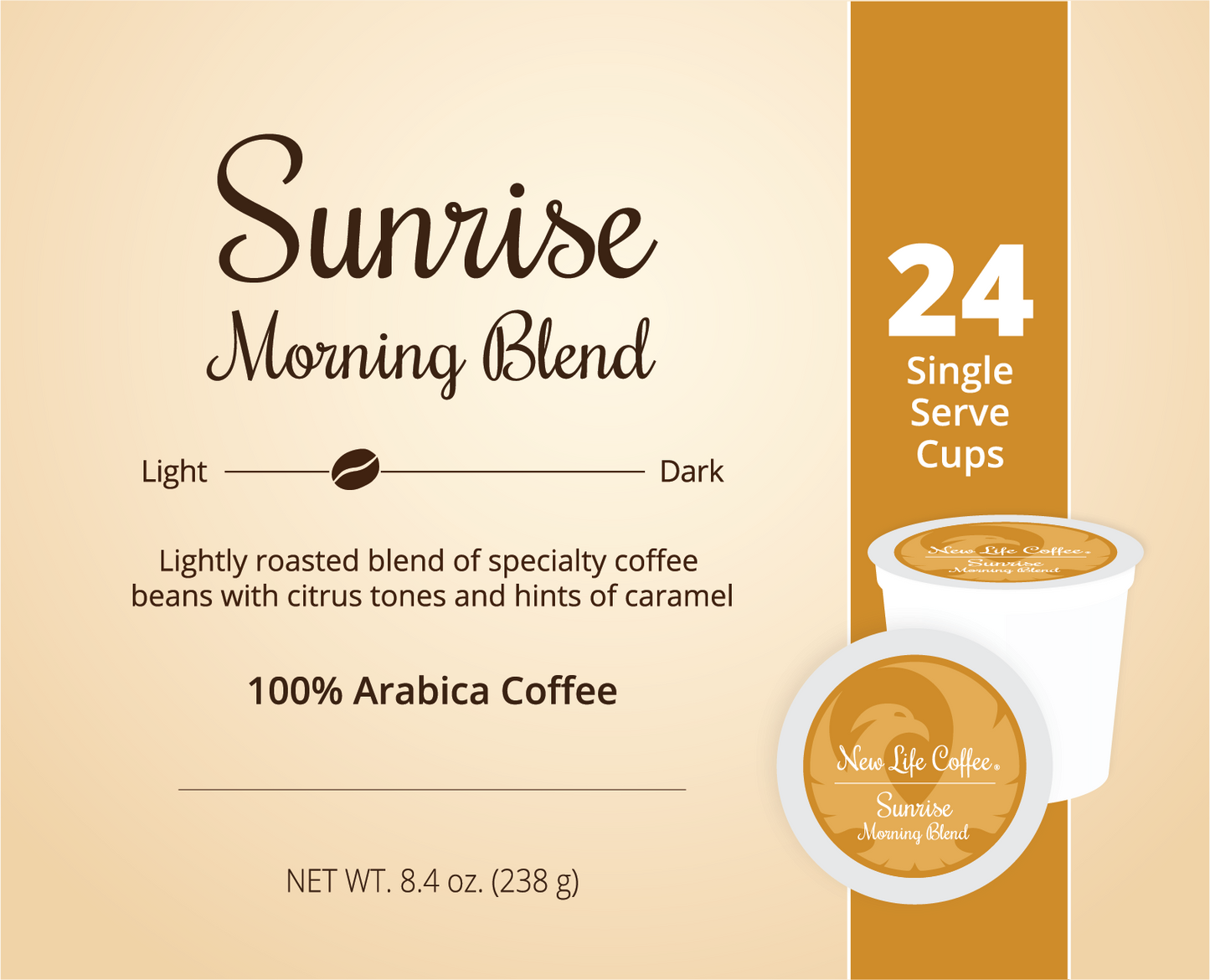 Retail Single Serve Coffee