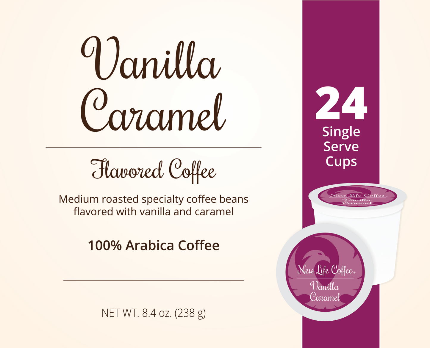 Retail Single Serve Coffee